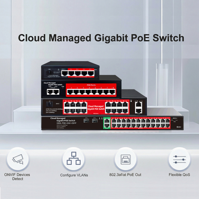 Smart Poe Switch Gigabit 24 Ports 360w Support Cloud Management