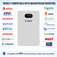 Batterie murale modulaire SAMAS 10,24 kWh 51,2 V 200 Ah LiFePO4 pour connexion parallèle CAN 5-10 kW, stockage solaire domestique hybride