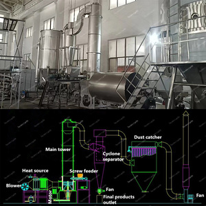 ماكينة أوتوماتيكية لطحين الكاسافا ولصنع القهوة الكاسافا مع سعة - Product Image 5