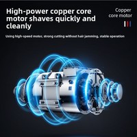 Tondeuse Électrique Exclusive OEM Personnalisée pour Animaux de Compagnie (Chats et Chiens) – Nouveau Produit Transfrontalier – Modèle D9 pour Toilettage des Animaux