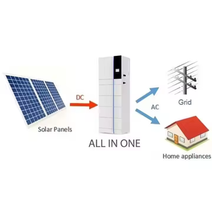 HV STACKABLE โซล่าเซลล์แบบเรียงซ้อนได้ออลอินวัน Lifepo4สูง deye ESS ประสิทธิภาพสูง - Product Image 3