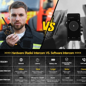 Ulefone Armor 26 Ultra Walkie-Talkie Rugged Waterproof 5G Smartphone 12+512GB Android 13 NFC 15600mAh 200MP 6.78'' Mobile Phone - Product Image 4