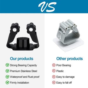 Nhiệm Vụ Nặng Nề Chổi Chủ Vườn Công Cụ Tổ Chức Giá Rake Và Xẻng Xử Lý Lau Chủ - Product Image 5