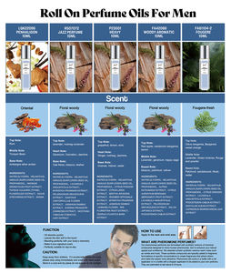 <span class=keywords><strong>Parfum</strong></span> aromatique féminin chaud <span class=keywords><strong>parfum</strong></span> Floral Boisé Fruité <span class=keywords><strong>parfum</strong></span> Sweet Ball Roll-on <span class=keywords><strong>Rose</strong></span> Phéromone Huile de <span class=keywords><strong>parfum</strong></span> d'été - Product Image 5