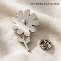 Épinglette en émail personnalisée, faible MOQ, badge métallique, logo personnalisé pour petites entreprises, commande d'essai, livraison rapide, approvisionnement