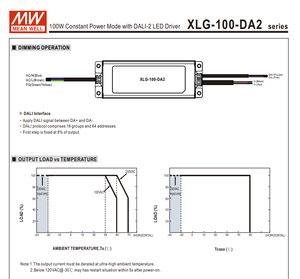 ไดรเวอร์ไฟ LED MEANWELL รุ่น XLG-100-H-DA2 กำลังไฟ 100 วัตต์ แรงดันไฟฟ้า 27-56 โวลต์ กระแสไฟ 1750-2780 มิลลิแอมป์ รองรับมาตรฐาน CP DALI-2 ระดับการป้องกันน้ำ IP67 แหล่งจ่ายไฟแบบปรับแต่งได้ AC/DC - Product Image 5