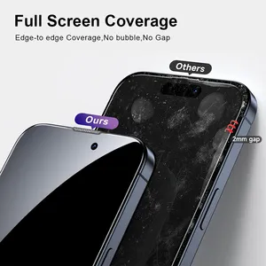อุปกรณ์ป้องกันหน้าจอกระจกนิรภัยสำหรับ iPhone 17 16E อากาศ16 15 PRO MAX <span class=keywords><strong>14</strong></span> PLUS 13 12 11ชุดติดตั้งฟิล์มป้องกัน - Product Image 5