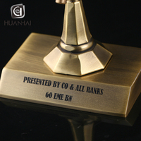 Fabricant de trophées et de boucliers personnalisés en métal avec logo 3D en forme de pièce de monnaie