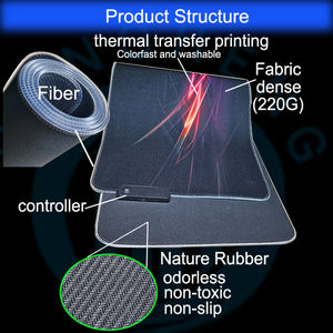 Mousepad Gamer RGB de Alta Calidad con Sublimación LED, Tela, Grande XXXL, Ergonómico, Personalizado de Anime - Product Image 2