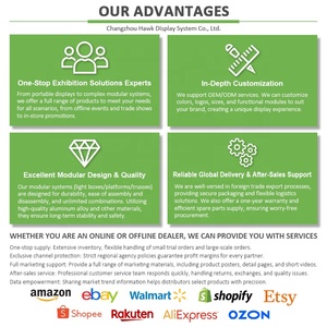 Tùy chỉnh thiết kế khuyến mãi <span class=keywords><strong>LED</strong></span> ánh sáng truy cập bảng Pop Up truy cập Bảng Hợp kim nhôm có thể gập lại Pop Up truy cập bảng cho các sự kiện - Product Image 6