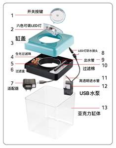 Esporta acquario di plastica colorato all'ingrosso di qualità con luce a led colorata e cavo USB. - Product Image 4