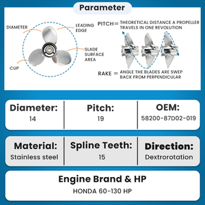 ใบพัดเรือฮอนด้าใหม่ ขนาด 14*19 นิ้ว รุ่น OEM 58200-87D02-019 ใบพัด 3 ใบ สำหรับเรือ 60-130 แรงม้า - Product Image 2