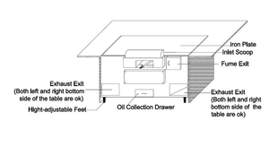 <span class=keywords><strong>Restaurant</strong></span> commercial japonais Équipement d'intérieur sans fumée Induction Teppanyaki Table Top Teppanyaki BBQ Grill - Product Image 5