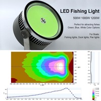 Lampe de pêche à LED personnalisée 500W 800W 1000W 1200W Lampe de pêche à LED bleue verte pour attirer les poissons dans les profondeurs de l'océan