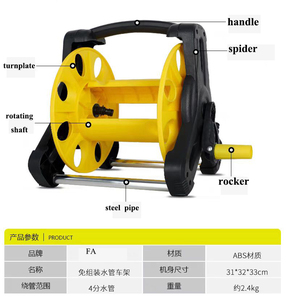 <span class=keywords><strong>สาย</strong></span><span class=keywords><strong>ยา</strong></span>งฉีดน้ำในสวนแบบหมุนได้รถเข็นสำหรับงานหนักจัดเก็บและเคลื่อนย้ายได้ง่ายทำจากพลาสติกหุ้มโลหะลูกกลิ้งพลาสติก - Product Image 4