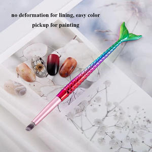 7/9/11mm. - Product Image 3