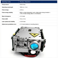 Module télémètre laser longue portée 3000m, capteur de mesure de distance laser haute précision pour UAV et levés industriels