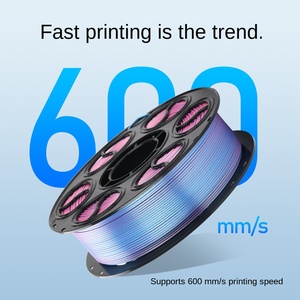 Filamento de Impresión 3D Personalizado Directo de Fábrica, Consumibles, Varillas de Plástico de 1.75 mm - Product Image 2