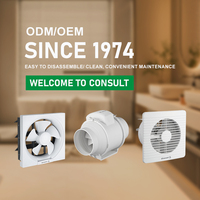 Ventilateur d'extraction de salle de bain 8 pouces pour camping-car, alimenté en courant alternatif 25W, monté sur fenêtre en verre, par un fabricant chinois