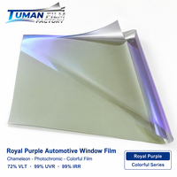 Film automobile photochromique caméléon Tuman Clear Backing, 99 % de rejet de chaleur IRR, rouleau d'affichage couleur pour ateliers de teinture