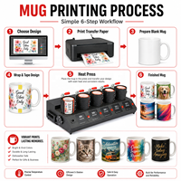 Presse à sublimation manuelle 5 en 1 pour tasses et bouteilles d'eau imprimables de 11 oz