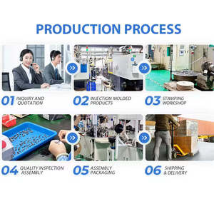 มีหลายแบบให้เลือก ขั้วต่อ Type-C แบบติดตั้งบนบอร์ด 6/24 พิน แบบตัวเมีย เหมาะสำหรับ <span class=keywords><strong>Redmi</strong></span> 9A <span class=keywords><strong>Redmi</strong></span> <span class=keywords><strong>10A</strong></span> Type-C - Product Image 6