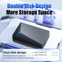 EAGET G20Pro-4 Disque Dur Externe Portable 1 To avec Boîtier en Plastique pour Serveur et Ordinateur Portable/de Bureau - Vente en Gros