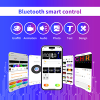 Voiture RVB Flexible USB Led Display App Control Signage Pixel Soft Advertising Screen Led Panel DIY Editor Bluetooth Led Light