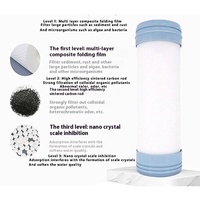 Purificateur d'eau pour toute la maison de sel de filtration physique à grand débit en gros d'usine avec application de voiture d'inhibition à l'échelle centrale