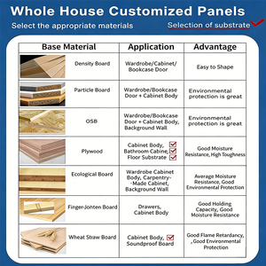 Custom <strong>Cream</strong> Style Full Wall Built-in <strong>Bookcase</strong> With LED Light Display Cabinet Living Room Floor Standing Storage Bookshelf - Product Image 4