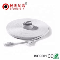 Kabel Konduktor Fleksibel Cat5E 1m 2m 3m 5m Patch Cord