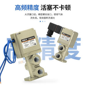 Vanne solénoïde à trois voies à action directe VT325V-035G, vanne de commande - Product Image 3