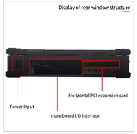 2U Ultra-mince 15.6 pouces Flip up Portable industriel contrôle châssis Rail enregistrement diffusion en direct renforcé étui pour ordinateur portable
