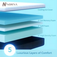 Matelas à mémoire de forme bon marché en tissu de luxe en peluche haute densité Japon futon gel reine compresse
