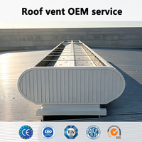 Ventilateur de toit industriel pour atelier à structure métallique, ventilation naturelle, éclairage du jour et évacuation des fumées