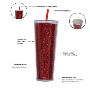 New Cross-Border Direct-Supply PP Double-Layer Eco-Friendly <b>Large</b>-Capacity Straw <b>Cup</b> with No Rim Light Luxury Simple Design - Product Image 4