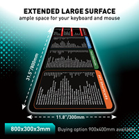 Alfombrilla de Ratón Grande Cuadrada Antideslizante de Goma con Tela de 3mm de Grosor para PC y Oficina, con Comandos de Atajos, en Stock
