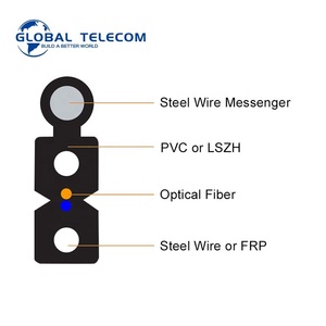 Cable de Fibra Óptica para Exteriores GJYXFCH de 1 y 2 Núcleos con 3 Hilos de Acero, G652D G657A1 G657A2 LSZH, Cable de Fibra Óptica FTTH - Product Image 4