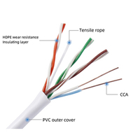 Cable de Red para Interiores, 305m, 100% Cobre, UTP SFTP FTP Cat 5 Cat5a Cat5 Cat5e