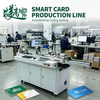 Équipement de traitement intégré pour l'écriture d'informations sur cartes RFID sans contact, le marquage laser et la vérification des codes, avec inspection automatique de la qualité
