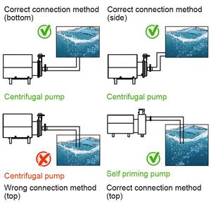Sanitär-Zentrifugalpumpe Lebensmittelqualität Edelstahl selbstprägefähig hygienisch sanitär Milch-Zentrifugalpumpe für niedrige NPS - Product Image 3