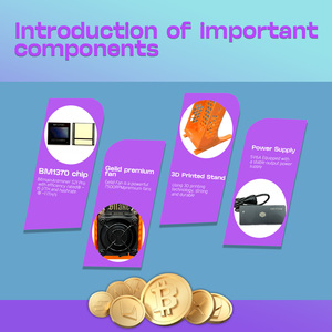 New Gamma 601 <span class=keywords><strong>asic</strong></span> SHA-256 chip 1.2TH/<span class=keywords><strong>S</strong></span> nhà văn phòng 2.4G WIFI Solo Máy with18w cung cấp điện - Product Image 5