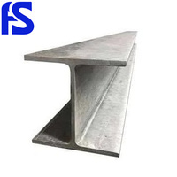 Vigas IPE de acero laminado en caliente de grado Q235 IPN, vigas H de acero de hierro, precio por kg en China con servicio de procesamiento de corte y soldadura