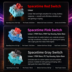 Tastiera Meccanica <span class=keywords><strong>Gaming</strong></span> JINMS F75 Layout 75% con Manopola, Hot Swap, Gasket Mount, Retroilluminazione RGB, Tri-Mode Wireless, USB Type-C, OEM ODM, NKRO - Product Image 6