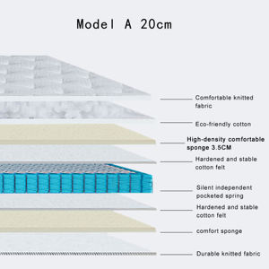 Roll Up Pocket Spring <b>Mattress</b> Manufacturer Hotel <b>Bed</b> Pocket Coil Spring Euro Top <b>Mattress</b> 20cm 24cm - Product Image 5