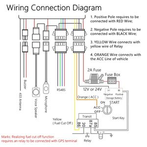 Dispositif de suivi GPS 4G en temps réel Sirius Track TP222C 4G LTE neuf avec alarme ACC et arrêt moteur <span class=keywords><strong>pour</strong></span> vélos et voitures - Product Image 6