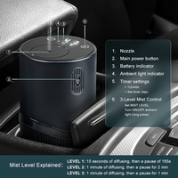 Portable Mini USB diffuseur d'arôme Machine sans eau électrique parfum huile essentielle voiture Air aromathérapie parfum nouveau sans fil