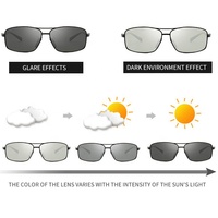Sunbest 2458 Lunettes de soleil polarisées photochromiques en aluminium à monture rectangulaire pour hommes, dorées avec logo personnalisé, verres Tac pour la conduite