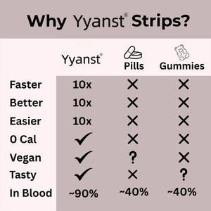 Melatonina OEM/ODM para un Sueño Profundo y Reparador, Vitaminas de Disolución Rápida, Tiras Orales para Ayudar a Dormir para Adultos, Muestra Gratuita de Suplemento - Product Image 2