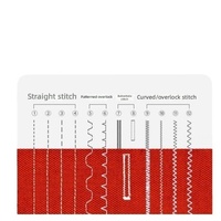 Mini machine à coudre électrique multifonctionnelle de bureau robuste avec pédale, moteur et roulement 75W pour usage domestique
